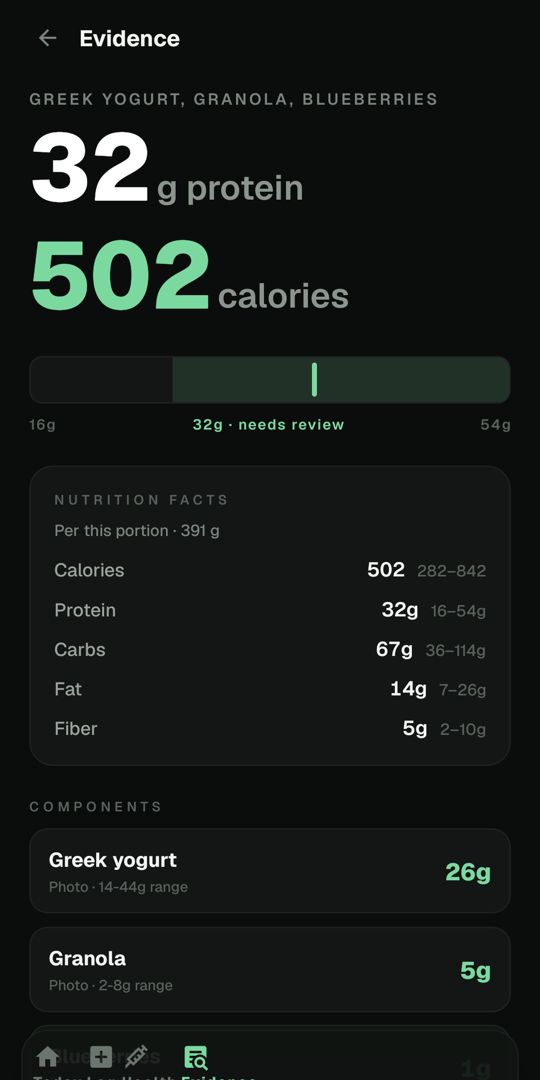 Evidence screen showing protein, calories, ranges, and per-component sources