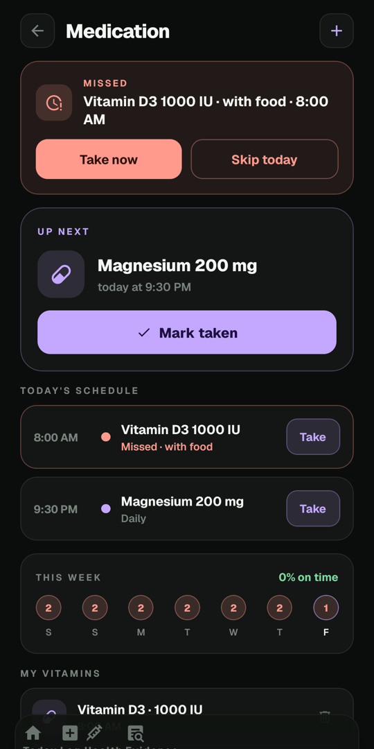 Medication schedule screen